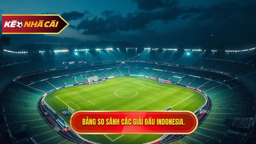 Bảng phân tích đặc điểm các giải đấu tại Indonesia