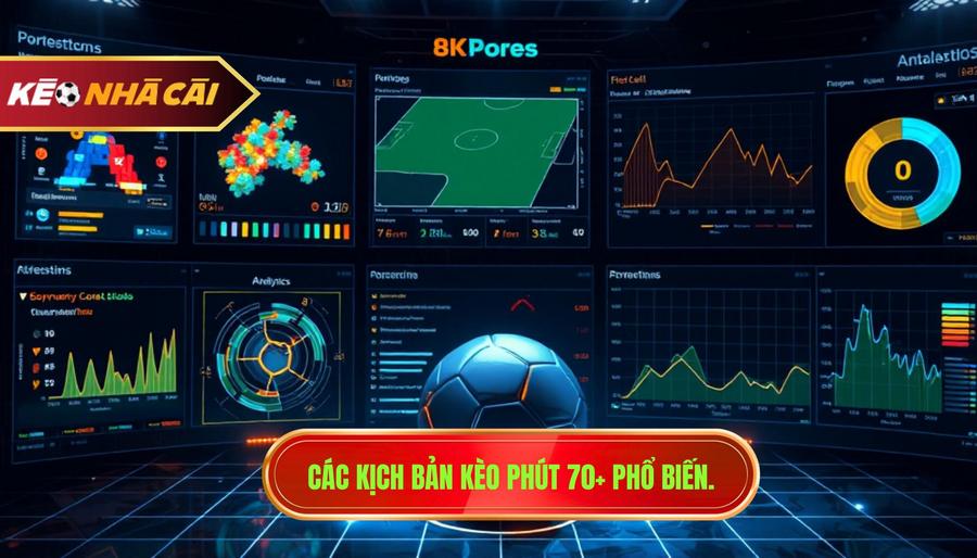 Các kịch bản kèo phút 70+ phổ biến.