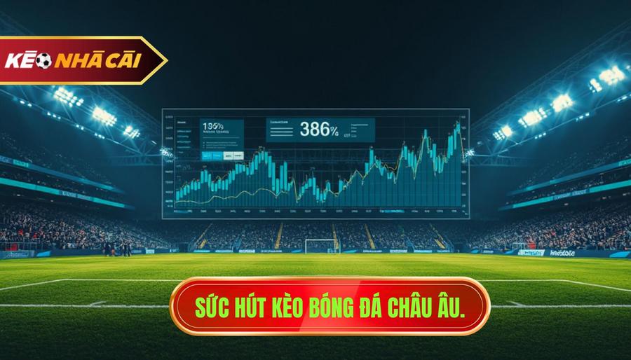 2. Sức hút kèo bóng đá Châu Âu.